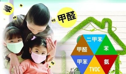 盤點那些靠譜的甲醛檢測方法